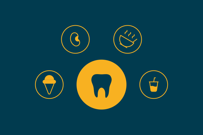 Banner com fundo verde escuro com bolas redondas com desenhos dentro como dente,sorvete,suco